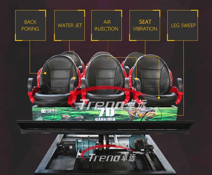 system hydraulic games Cinema Reality Mobile 5D Virtual With Hydraulic System