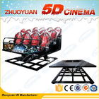 Air Injection Mobile 5D Cinema Equipment With Leg Sweep Chair SGS Approved