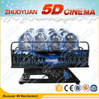 2250 Watt 220 Volt 5D Cinema Equipment , 5D Motion Ride With Surround Sound