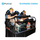 Thrilling Roller Coaster Remove 4D 5D 9D 7D Cinema Simulator Electric System