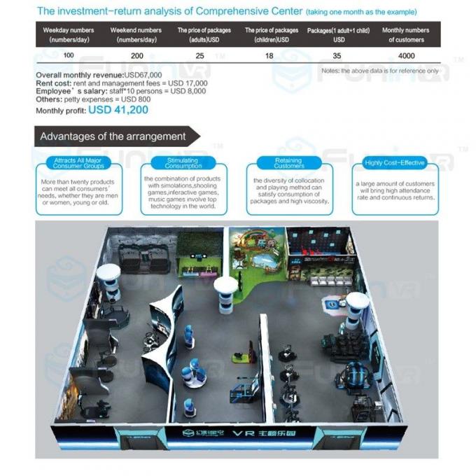 stationary bike virtual ride