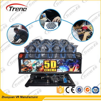 2250 Watt 220 Volt 5D Cinema Equipment , 5D Motion Ride With Surround Sound