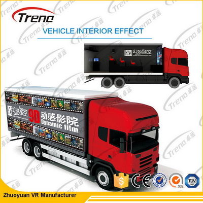 HD VR Glasses Digital Mobile Virtual World Simulator With 7D Cinema Movies