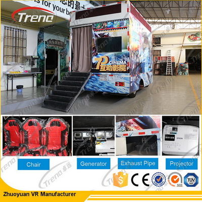 HD VR Glasses Digital Mobile Virtual World Simulator With 7D Cinema Movies