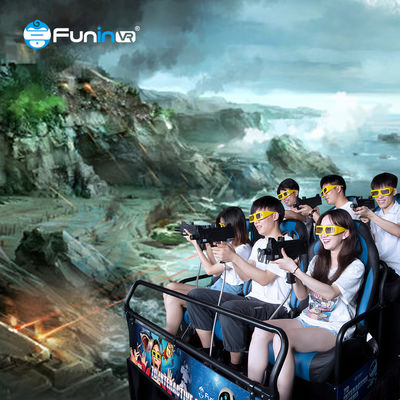 Unleash the Power of Wind Effects in Electrical System 5D Movie Theater for Trampoline Park Excitement