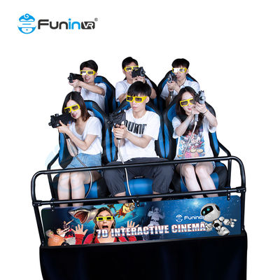 Unleash the Power of Wind Effects in Electrical System 5D Movie Theater for Trampoline Park Excitement