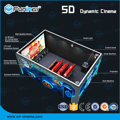 Exhibition Mobile 5D 7D Cinema On Truck / Amusement Park Games 5d Theater Rider