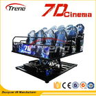 6 DOF Theme Park Entertainment 7D Movie Theater With Screen Display System
