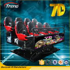 4 / 6 / 9 / 12 Seats 7d Cinema Rider For Shopping Mall High Resolution