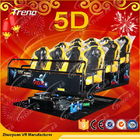 Energy Saving Accurate Platform 5D Cinema Theatre With 6 / 8 / 9 / 12 Players