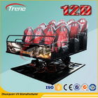 24 Seats Dynamic Theater 7D Movie Theater With Electric Motion Platform