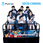 Electrical System 5D Movie Theater For Indoor Commercial Amusement Park Screen Type