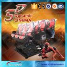 5D interactive cinema Snow Virtual Reality 5D Cinema Equipment  With Hydraulic / Electric Platform
