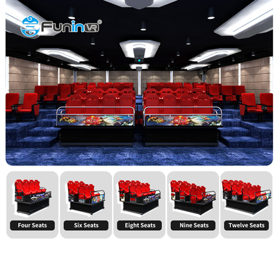 Screen Type 5D Movie Theater For Trampoline Park Electrical System