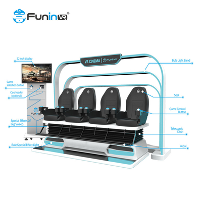 Take Your Entertainment To The Next Level With 9D Virtual Reality Simulator HD Screen 360 Degree Motion Control