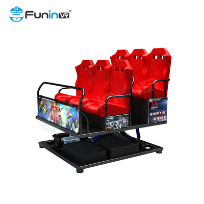 Unleash The Potential Of Your Shopping Mall With 5D Movie Theater 3 Monthly Updates 1 Movie