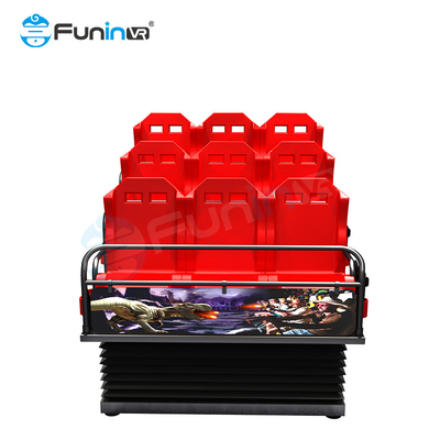 Unleash The Potential Of Your Shopping Mall With 5D Movie Theater 3 Monthly Updates 1 Movie