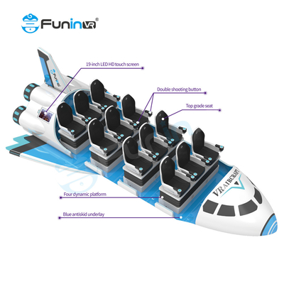 VR Warship Arcade:Transform Your Space into a VR Wonderland with VR Arcade Theme Park Motion Control and Low Maintenance