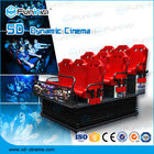 Customized 5D / 7D / 9D Cinema Simulator With Computer Control System