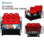 Entertaining Mobile 5D Truck 7D Cinema Equipment Customized Projection Screen