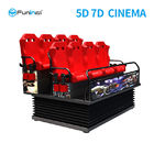 Exhibition Mobile 5D 7D Cinema On Truck / Amusement Park Games 5d Theater Rider