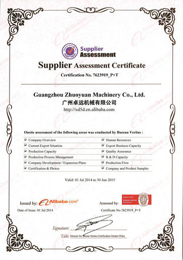 China Zhuoyuan Co.,Ltd certification